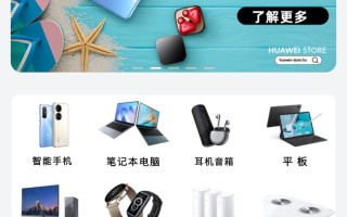 华为布局欧洲华人市场！在匈牙利做了个小程序商城