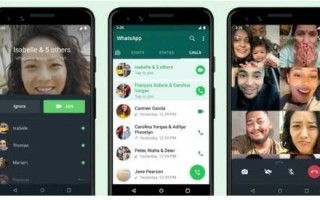 独立外贸网站引流facebook站外引流whatsapp营销