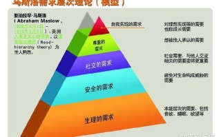 京东电商运营流程？运营总监深度剖析电商运营逻辑
