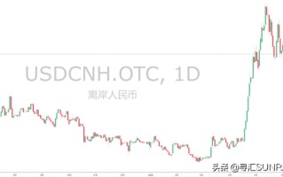企业管理必读：一文了解风险的定义与分类 | 风险管理专题Vol.1
