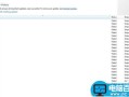 微软已承认 偷偷给Win7/8.1用户自动升级Win10系统