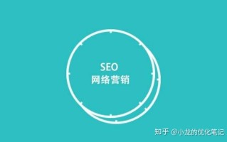 SEO：博客网站优化方法