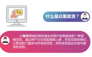 社交电商的营销模式：众筹模式为何如此火爆