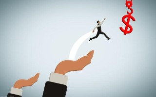 企业管理最重要的四个“定”，定薪、定岗、定任务、定职责