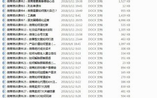 为何我的微商做不起来？如何才能把微商做起来？我的问题 ... ...