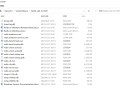 安装redis客户端（redis安装和配置详细步骤）