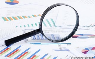 「员工管理」慧眼识人，快速分析员工的行为，让你的眼光与众不同