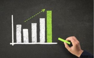 所有的微商高手都使用这5个引流方法，I got it！