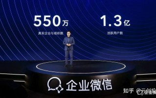 怎么做好企业微信营销？企业做好私域流量运营的5大关键环节 ... ...