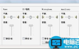 摄像头自带麦克风没声音解决方案