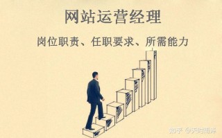 网站运营经理的岗位职责、任职要求及所需能力
