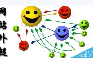 如何seo优化外链收录性低的问题 网站外链怎么优化？