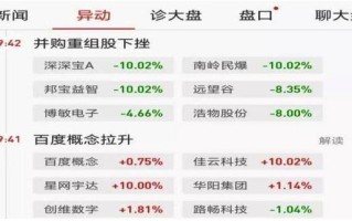 给所有散户的忠告：炒股一定要学会“复盘”，努力1年等于别人5年！