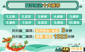 离开床就是远方 携程：Z世代用户端午节偏爱“家门口”度假