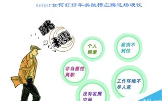 seoer如何打好年关跳槽应聘这场硬仗 seoer应聘计划