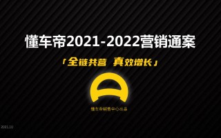 2021-2022懂车帝APP营销通案