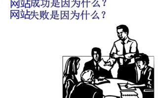 如何做好网站运营呢?
