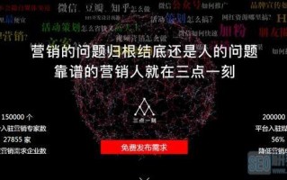 抖音推广运营方法与抖音营销案例