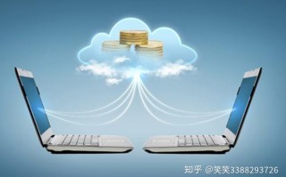 海外营销推广：海外网络渠道推广方案介绍