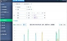 大数据分析服务商Sensors Data创始人谈数据分析与挖掘
