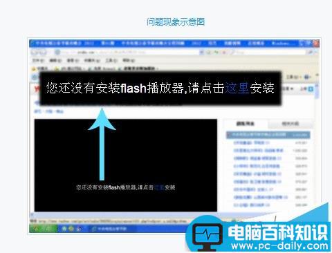网络视频看不了,没有安装Flash播放器,视频显示空白没有内容的解决方法-第1张图片-90博客网 网络视频看不了,没有安装Flash播放器,视频显示空白没有内容的解决方法-第1张图片-90博客网