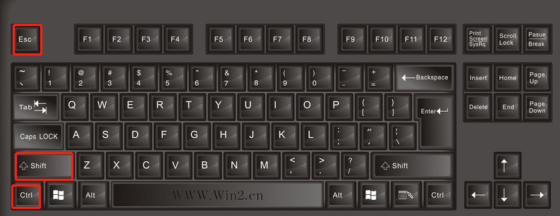 win7系统任务管理器（win7怎么调出任务管理器快捷键）-第2张图片-90博客网