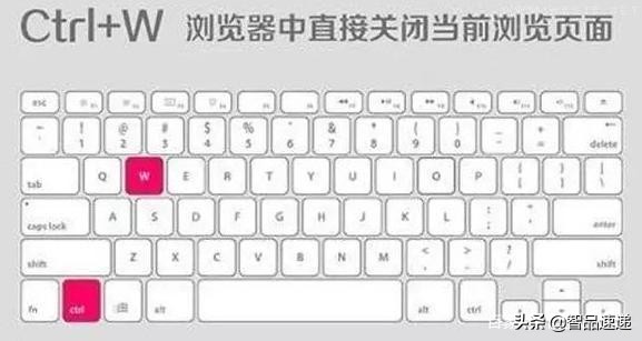 电脑关闭当前窗口快捷键（windows中关闭窗口的快捷键是什么）-第3张图片-90博客网