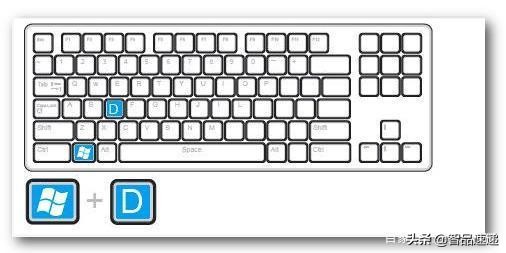 电脑关闭当前窗口快捷键（windows中关闭窗口的快捷键是什么）-第2张图片-90博客网