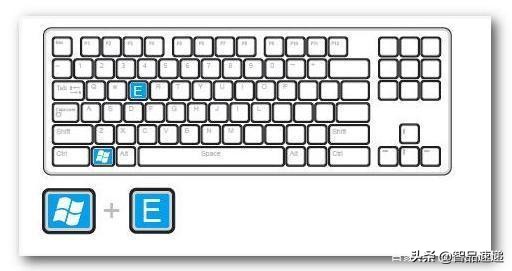 电脑关闭当前窗口快捷键（windows中关闭窗口的快捷键是什么）-第4张图片-90博客网