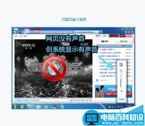 网页没有声音但系统显示有声音怎么回事?如何解决?-第1张图片-90博客网 网页没有声音但系统显示有声音怎么回事?如何解决?-第1张图片-90博客网