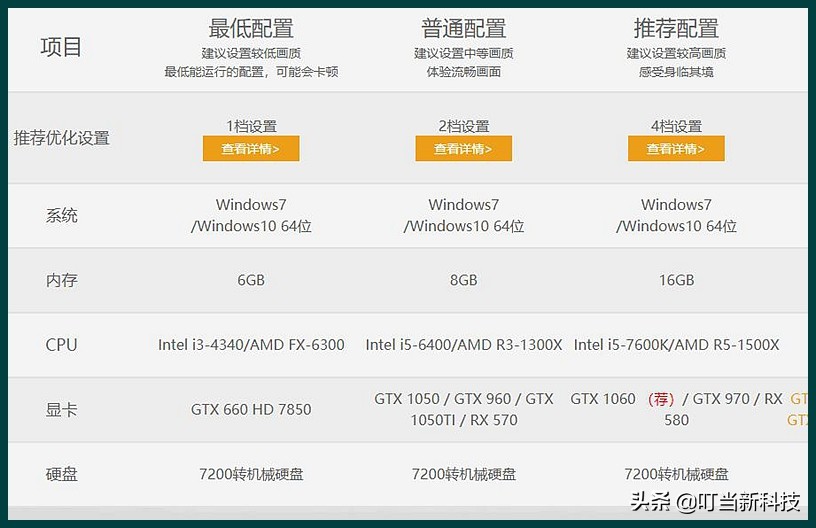 电脑8g内存和16g内存的区别（电脑内存8g到16g最直观的感受）-第10张图片-90博客网
