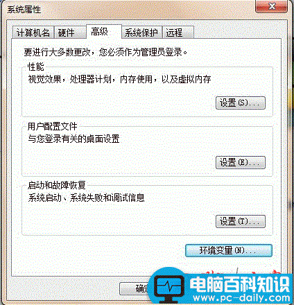 Tab键的作用与使用技巧-第1张图片-90博客网