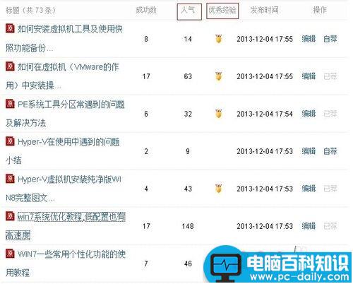 如何有效的在微博上转载自己的百度经验提高经验访问量-第7张图片-90博客网