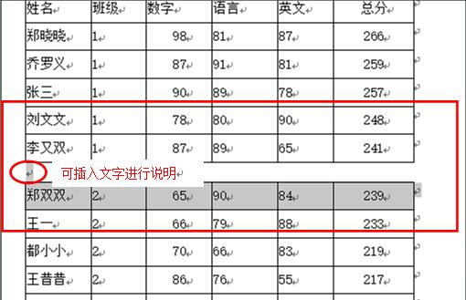 wps表格拆分单元格（wps表格一个怎么拆分为多个表格）-第2张图片-90博客网