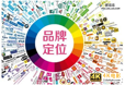史上最成功的产品定位案例（这几个步骤很重要）-第1张图片-90博客网