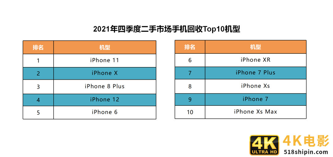 中国美食全球化,出海先锋为什么是靠臭出圈的螺蛳粉?-第3张图片-90博客网 中国美食全球化,出海先锋为什么是靠臭出圈的螺蛳粉?-第3张图片-90博客网