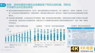 2020年餐饮B2B服务产业创新报告（亿欧）-第7张图片-90博客网