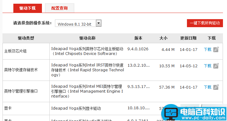 联想电脑如何下载并安装驱动?安装驱动的两种方法介绍-第6张图片-90博客网