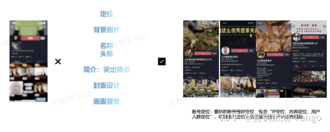 抖音营销｜餐饮企业如何玩转抖音？短视频&直播方法论 ...-第5张图片-90博客网