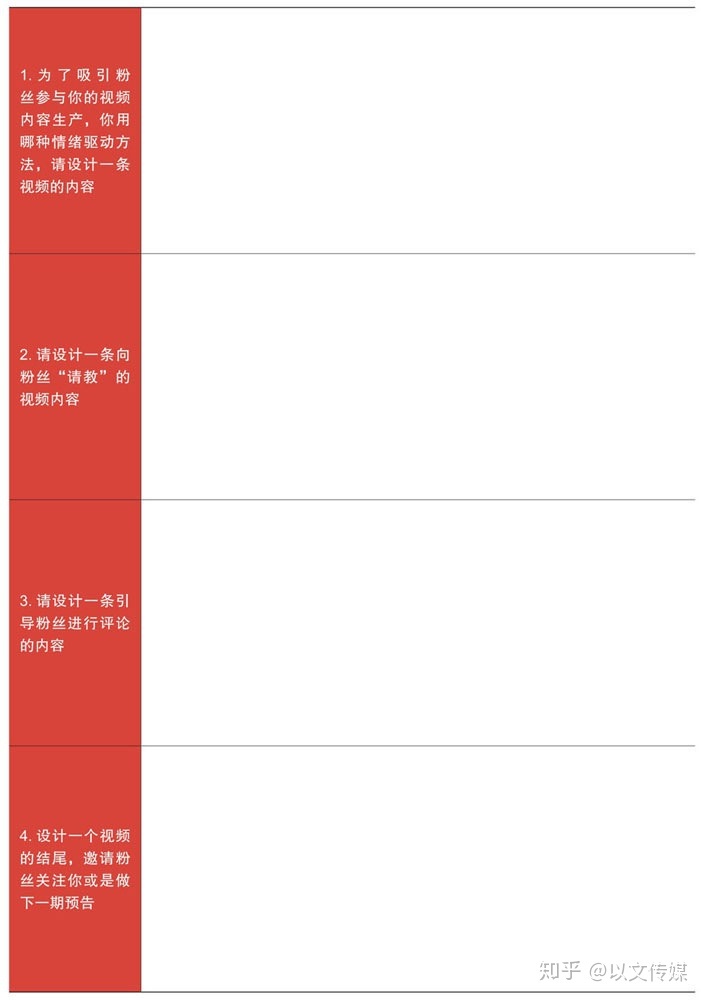 短视频运营如何复盘?-第5张图片-90博客网 短视频运营如何复盘?-第5张图片-90博客网