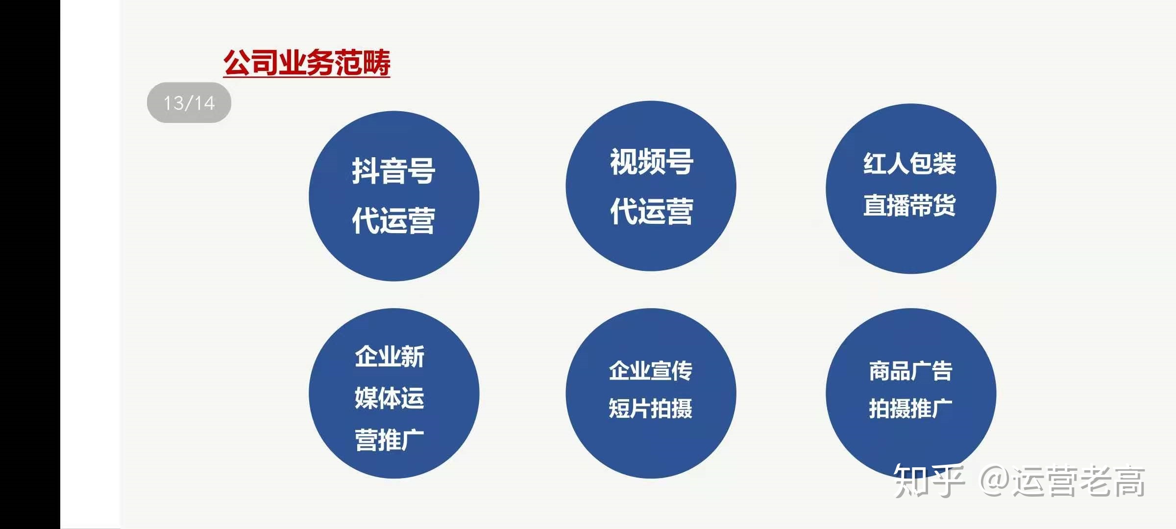 代运营了100个抖音号，我来告诉你抖音代运营怎么做,抖音 ...-第7张图片-90博客网
