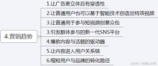抖音运营方案及策略技巧-第5张图片-90博客网