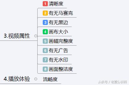 抖音运营方案及策略技巧-第8张图片-90博客网