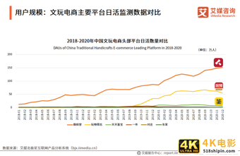 买临期食品的年轻人,在向“吃喝内卷”低头-第3张图片-90博客网 买临期食品的年轻人,在向“吃喝内卷”低头-第3张图片-90博客网
