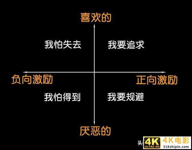 客户讨厌抖音营销？因为你没给她这4种体验-第5张图片-90博客网