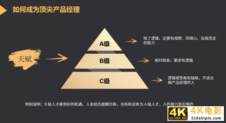 对话前百度高级产品经理:从运营岗到产品总监,我的职业成长之路-第5张图片-90博客网 对话前百度高级产品经理:从运营岗到产品总监,我的职业成长之路-第5张图片-90博客网
