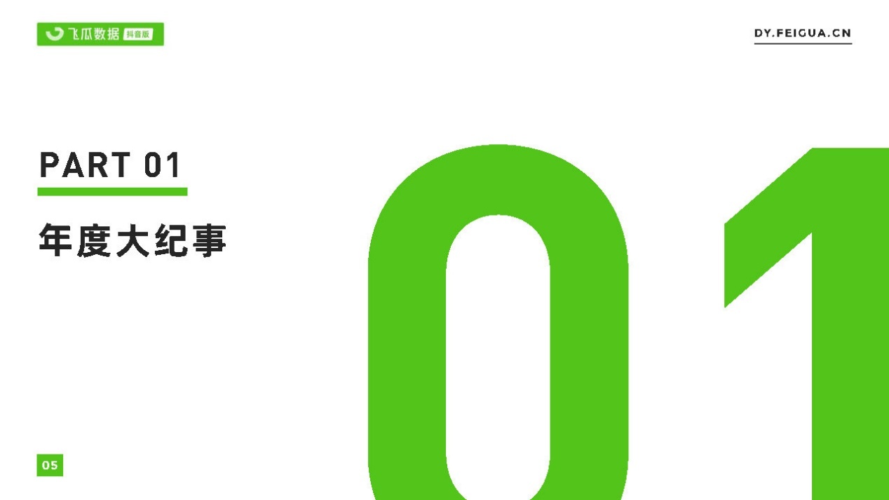 2021短视频及直播营销年度报告(抖音专题)-第5张图片-90博客网 2021短视频及直播营销年度报告(抖音专题)-第5张图片-90博客网
