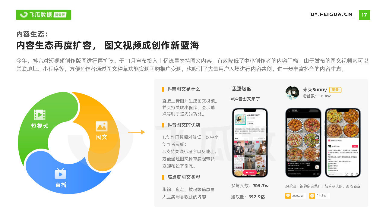 2021短视频及直播营销年度报告(抖音专题)-第17张图片-90博客网 2021短视频及直播营销年度报告(抖音专题)-第17张图片-90博客网