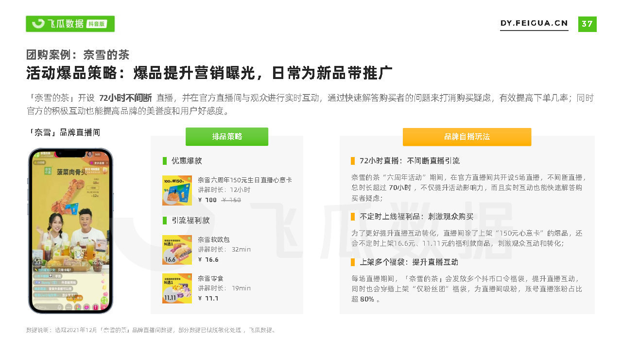 2021短视频及直播营销年度报告(抖音专题)-第37张图片-90博客网 2021短视频及直播营销年度报告(抖音专题)-第37张图片-90博客网