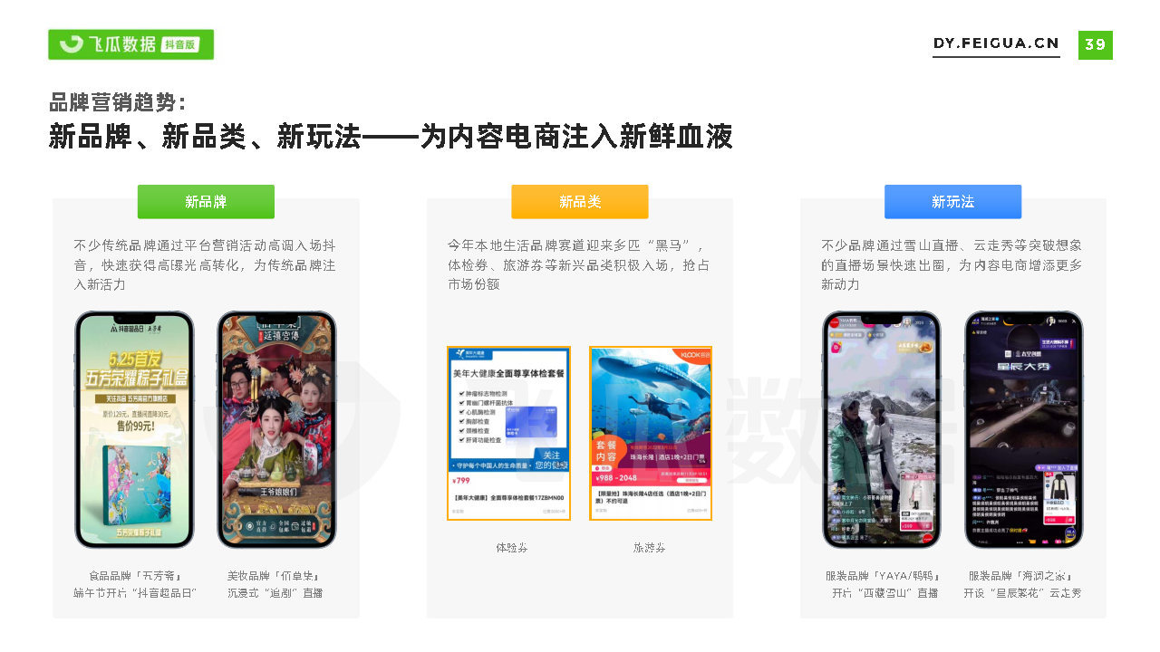 2021短视频及直播营销年度报告(抖音专题)-第39张图片-90博客网 2021短视频及直播营销年度报告(抖音专题)-第39张图片-90博客网